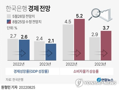 연합뉴스.